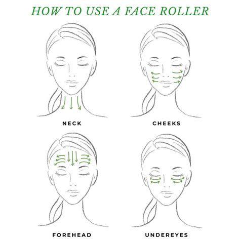 face roller before and after|How to Use a Face Roller the Right Way .